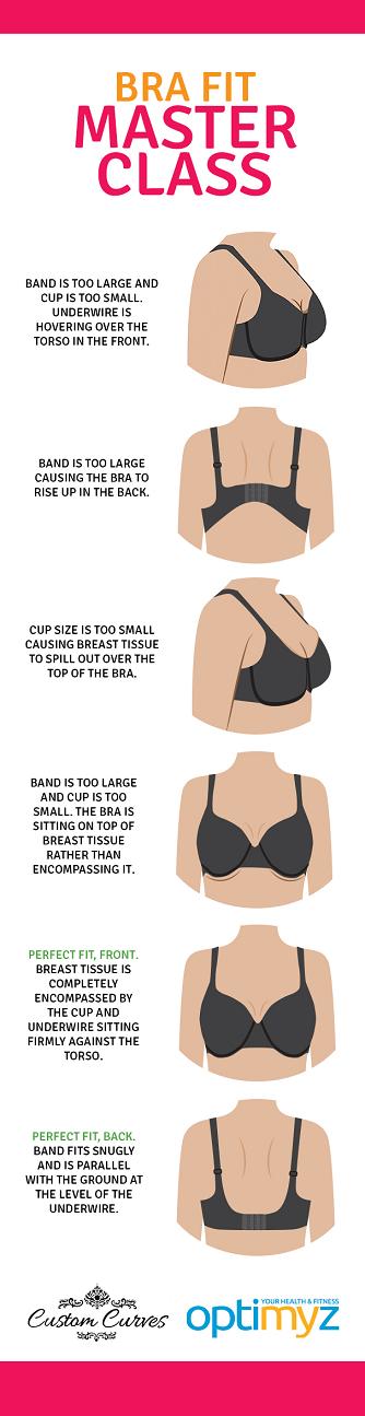 Is My Bra Cup Size Too Large? 